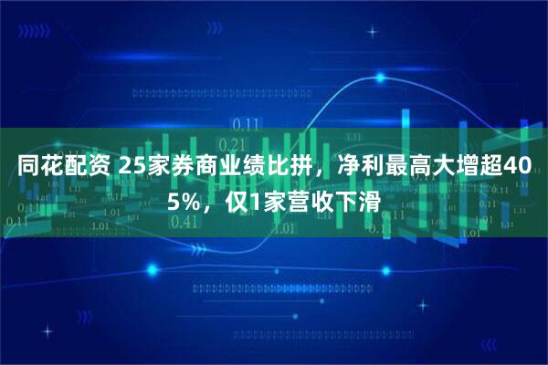同花配资 25家券商业绩比拼，净利最高大增超405%，仅1家营收下滑